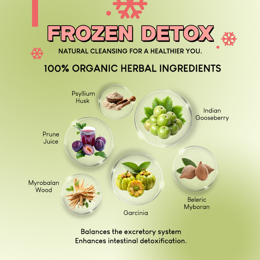 Frozen Detox - Dietary Supplement for Body Detoxification